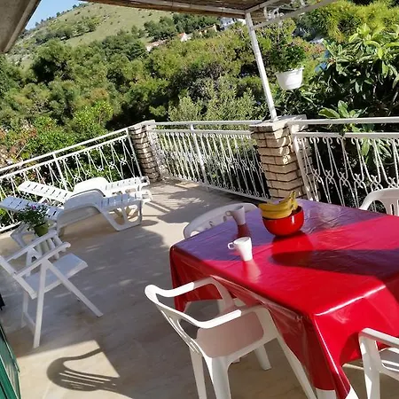 Miro Apartament *